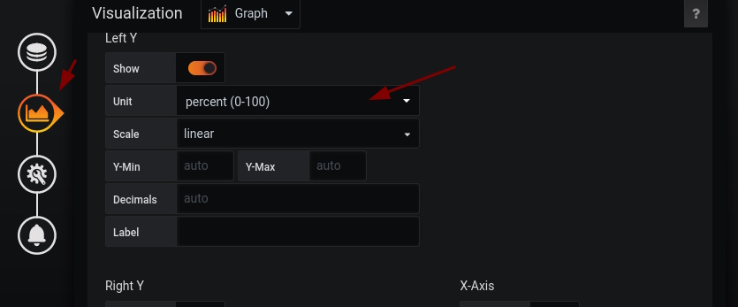 Grafana configurar unidad de medida para memoria usada